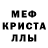Меф VHQ Gil Cruz